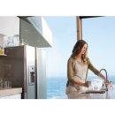 Brita Marella Memo