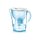 Brita Marella Memo